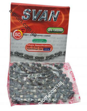 Цепь SVAN